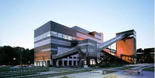 Ruhr Museum